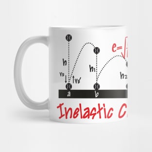 inelastic collision - light Mug